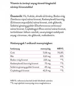 Vitaking Gyermek Multivitamin Echinax Szirup 200ml 2